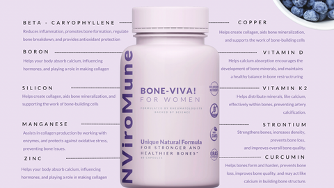 BONE-VIVA!